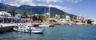What to see in Yalta