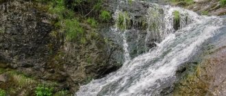 Шатский водопад